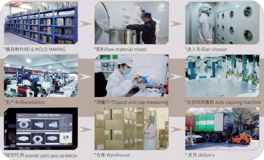 Factory View of Hanle Packing